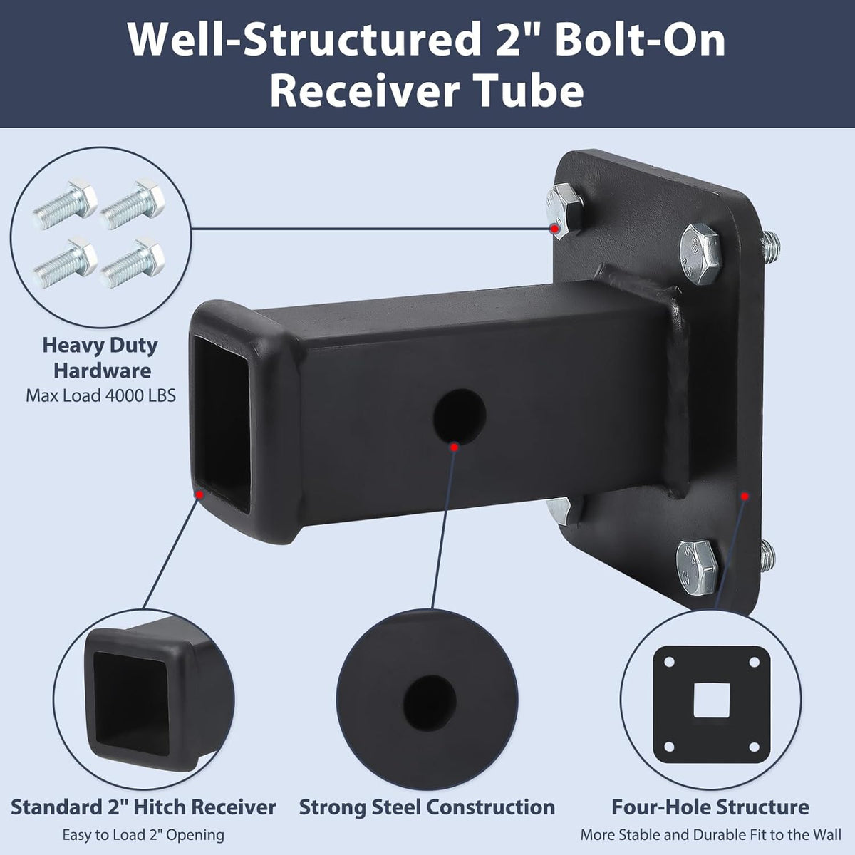 Garvee Hitch Wall Mount,2 Bolt-On Receiver Opening Hitch Tube,20,000 LBS Bumper Trailer Hitch Compatible for Skid Steer Mount Plate,Heavy Duty Hitch Receiver for Tractor,Lawn Mower,Ut
