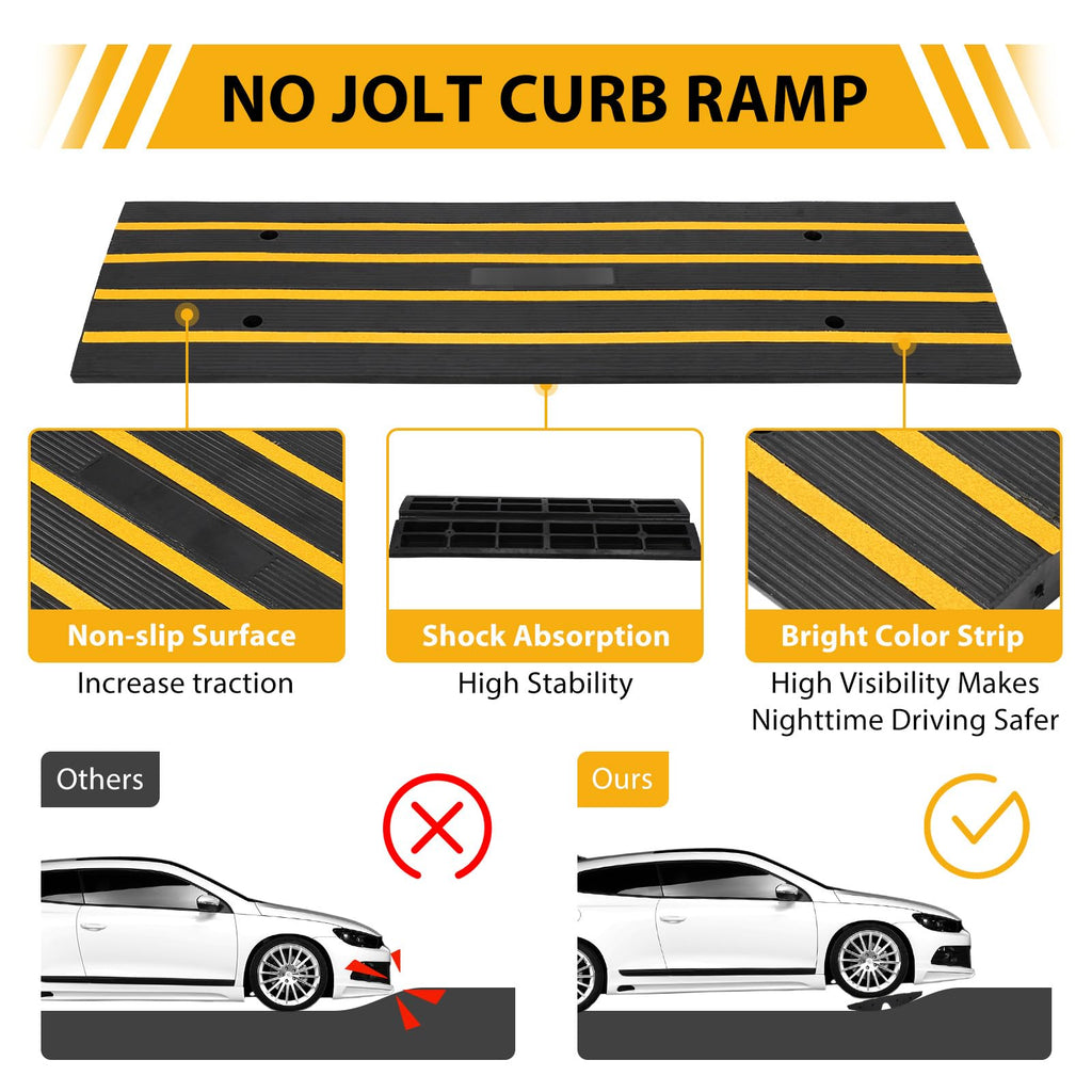 Garvee Rubber Speed Bumps Humps 1 Channel Reductores, 15 Ton Capacity Curbside Bridge Ramp for Car, Truck, Scooter, Bike, Motorcycle, Wheelchair Mobility, 1 Pack